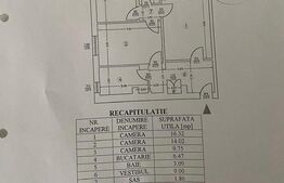 Apartament de 3 camere, 65 mp, zona Colentina 