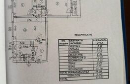 Apartament cu 3 camere, Drumul Gazarului