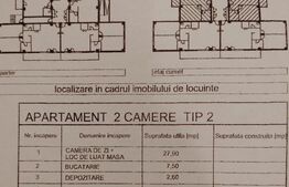 Apartament 2 camere, 70 mp, cu centrală proprie – zonă Antiaeriană