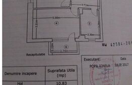 Apartament 2 camere, ultra-finisat, Rotar Park, Bd. Iuliu Maniu 