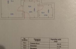 Apartament cu 2 camere, decomandat, 50 mp – Titan Theodor Pallady, Sector 3