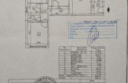 Apartament cu 4 camere – parter, bloc anvelopat, aproape de metrou Gorjului