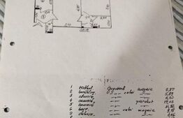 Apartament 2 camere 57mp, Metrou Piata Sudului