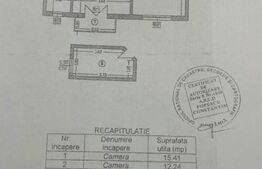 Apartament de vânzare 2 camere, 50 mp, zona Piata Romana 
