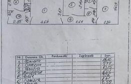 Apartament 3 camere, 68 mp, Alexandru Obregia