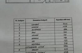 Apartament cu 2 camere, 62 mp, Bucuresti - Sebastian