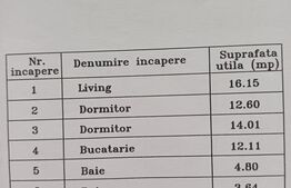 Apartament de 3 camere, 66,32 mp, zona Dimitrie Leonida 