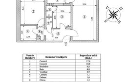Apartament 2 camere, 47,50 mp, zona Piata Rahova