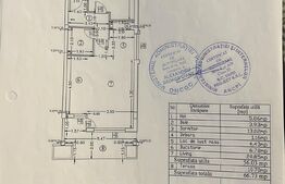 De vanzare apartament cu loc de parcare la pret excelent în Bragadiru