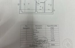  APARTAMENT 3 CAMERE – BDUL GLORIEI, SECTOR 1, BUCUREȘTI
