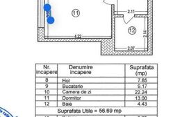 Apartament de 2 camere, 64 mp, zona Metalurgiei