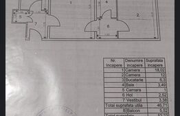 Apartament cu 2 camere mobilat – Piața Veteranilor, 5 min metrou Lujerului
