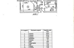 Apartament cu 3 camere, decomandat, 67 mp – Fizicienilor, Sector 3