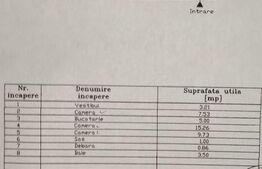 Apartament 3 camere, 46 mp, zona Brancoveanu