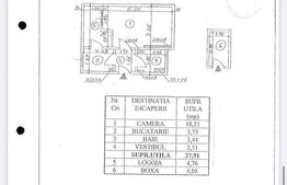 Garsonieră spațioasă, situată în zona exclusivistă Cişmigiu