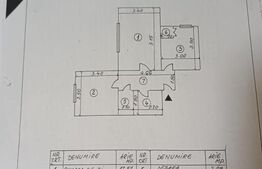 Apartament 2 camere, 52,98 mp – mobilat, utilat, parter înalt | Rahova