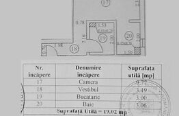 Garsoniera, 20 mp, zona Berceni