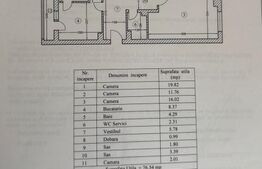 Apartament cu 3 camere, Unirii Fantani