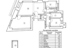  Apartament cu 2 camere, Piața Unirii - IDEAL INVESTIȚIE Airbnb, FARA RS