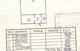 Garsonieră de vanzare, 30 mp – Titan / Sector 3
