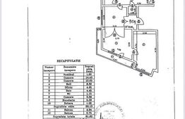 Oportunitate de Investiție-Apartament 2 camere, fără RS, zona Tineretului-Unirii