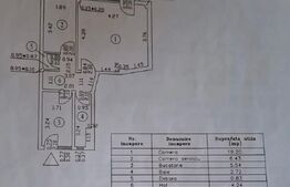 Apartament Magheru - OCAZIE DE INVESTITIE