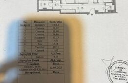 Apartament 3 camere - Bulevardul Ion Mihalache, zona excelenta