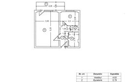 Garsoniera de inchiriat în zona Titulescu, Banu Manta. Comision zero!