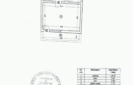 Casa cu 4 camere, 89 mp, Ultracenteral
