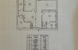 Apartament cu 4 camere + curte proprie, aproape de Casa Presei