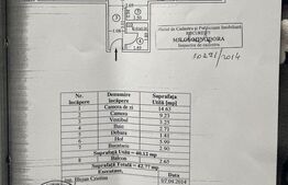 Apartament cu 2 camere, 43 mp, Constantin Brancoveanu