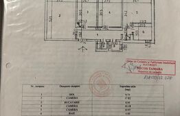 Apartament 3 camere, parter înalt – Crângași