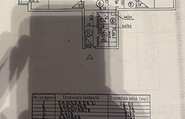 Apartament de 2 camere la cheie, Piata Resita 
