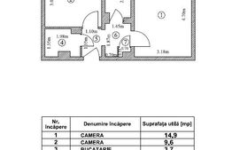 Apartament de 2 camere, 36 mp, Piata Resita 