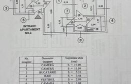 Apartament 2 camere | Parter | 41,79 mp utili | DOMENII