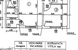 Apartament de 3 camere, Drumul Gazarului