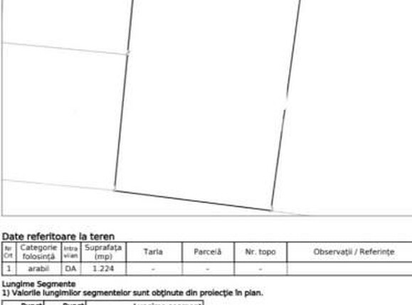 Teren de vânzare Rahova - 182482TV | BLITZ București | Poza2