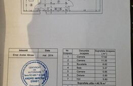 Apartament 2 camere decomandat - 5 min de metroul Tudor Vladimirescu