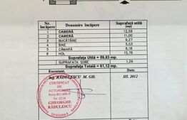 Proprietate cu Potențial de Dezvoltare – Teren 241 mp + Casa tip vagon