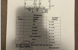 Apartament 2 camere decomandat – Drumul Taberei, langa metrou Râul Doamnei