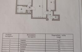 Apartament 2 camere, 48 mp –  Crângași aproape de metrou și facilități