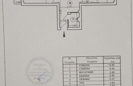 Apartament de 2 camere, cu loc de parcare, Constantin Brancoveanu