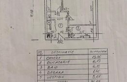 Garsoniera Liberty Mall / Viilor