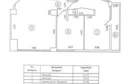 Apartament 3 camere, 86 mp, zona Unirii 