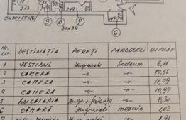 Apartament cu 3 camere, Barca Rahova