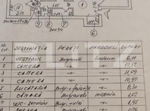 Apartament de vânzare 3 camere Rahova - 183473AV | BLITZ București | Poza8