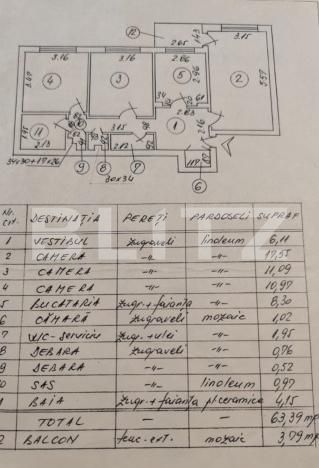 Apartament de vânzare 3 camere Rahova - 183473AV | BLITZ București | Poza13