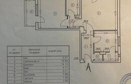 Apartament de 2 camere, 66 mp – Boxă + Parcare