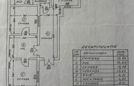 Casa de vanzare cu 4 camere, Ferentari - Rahova