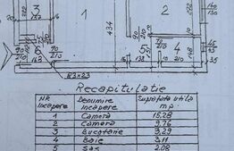 Apartament cu 2 camere, 35,35 mp,  etaj 1, renovate premium, parcare  - Resita  